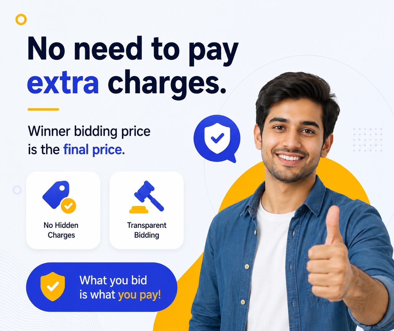 No extra charges — winner bidding price is the final price